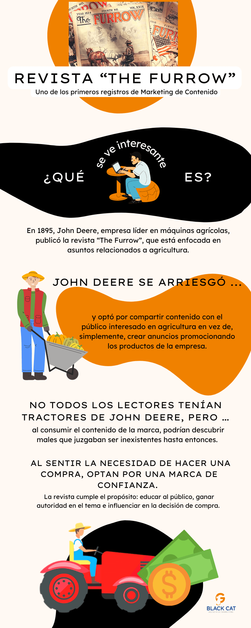 ejemplo marketing contenidos
