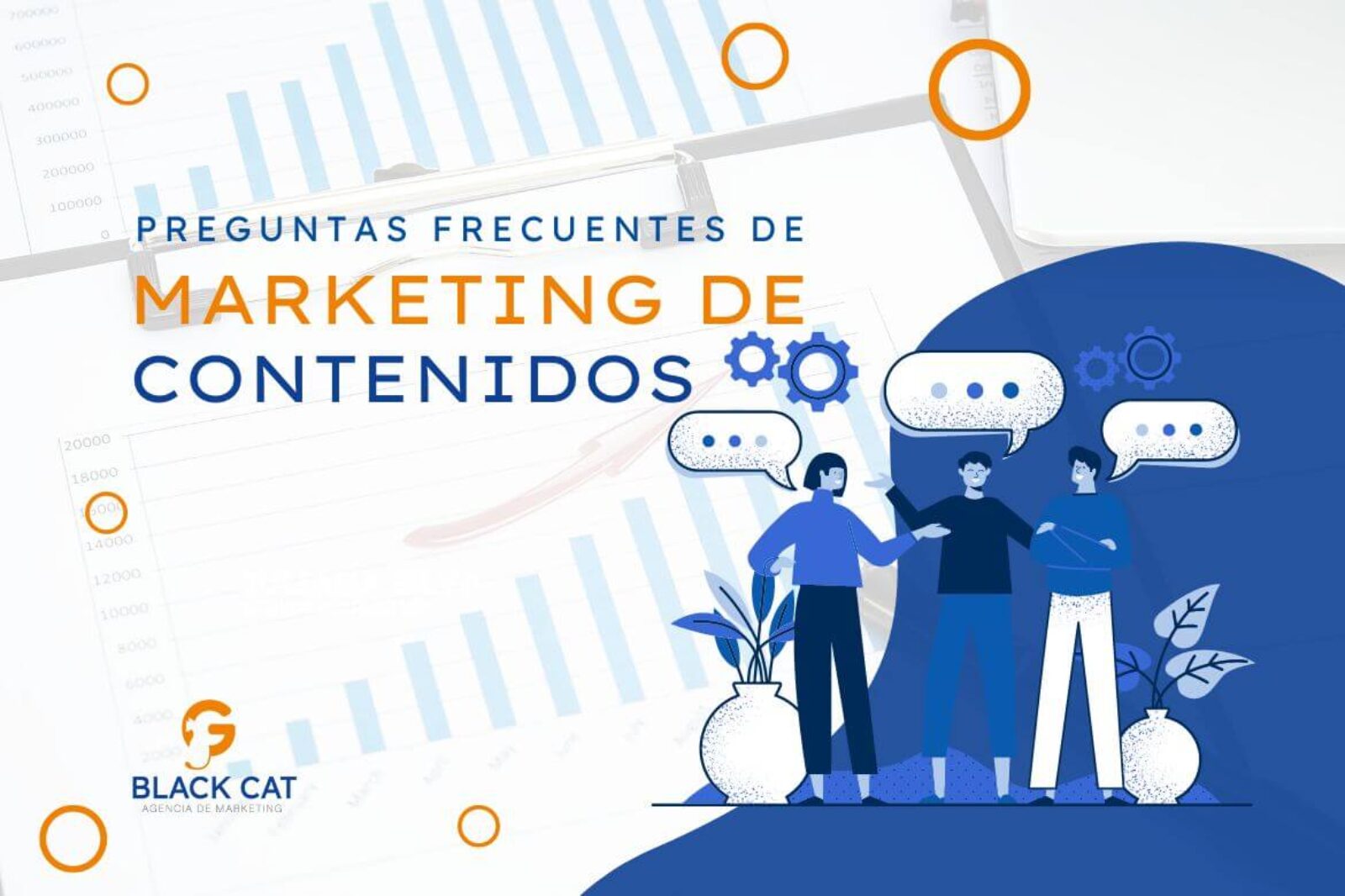 preguntas marketing contenidos